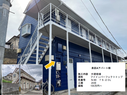 泉区Aアパート