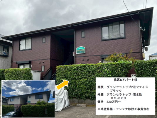 泉区Sアパート