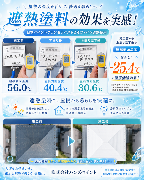 遮熱塗料の効果